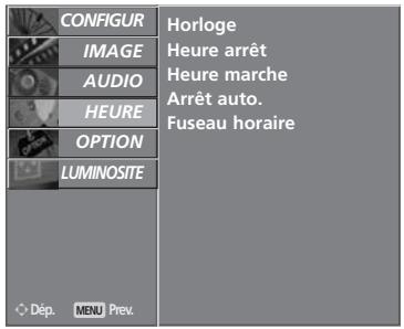 LG-GOLDSTAR 50PC35 - RÉGLAGE DE LA MISE EN VEILLE AUTOMATIQUE - 2