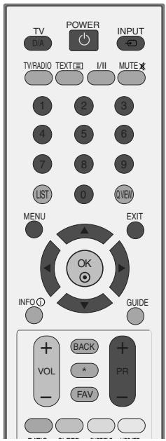 LG-GOLDSTAR 50PC35 - CTRLE PARENTAL - 2
