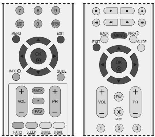 LG-GOLDSTAR 50PC35 - UTILISATION DU TÉLÉVISEUR / COMMANDE DES PROGRAMMES - 1