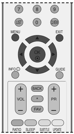 LG-GOLDSTAR 50PC35 - PUISSANCE ANTENNE 5V (EN MODE NUMÉRIQUE UNIQUEMENT) - 1
