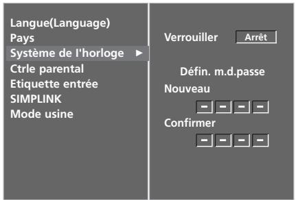 LG-GOLDSTAR 50PC35 - DEFIN. M.D.PASSE & SYSTÈME DE VERROUILLAGE - 3