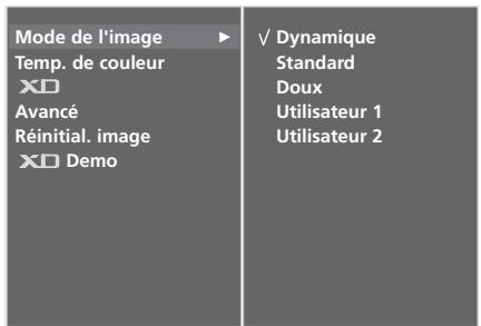 LG-GOLDSTAR 50PC35 - Utilisateur 1/2 - 4
