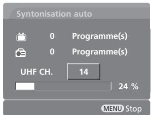 LG-GOLDSTAR 50PC35 - MÉMORISATION DES CHAÎNES (EN MODE NUMÉRIQUE) - 5