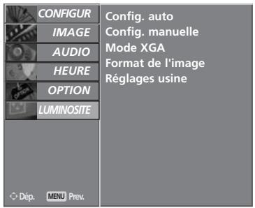 LG-GOLDSTAR 50PC35 - Config. auto - 2