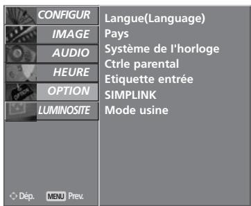 LG-GOLDSTAR 50PC35 - UTILISATION DU TÉLÉVISEUR / COMMANDE DES PROGRAMMES - 2