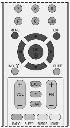 LG-GOLDSTAR 50PC35 - RÉINITIAL. IMAGE - 1