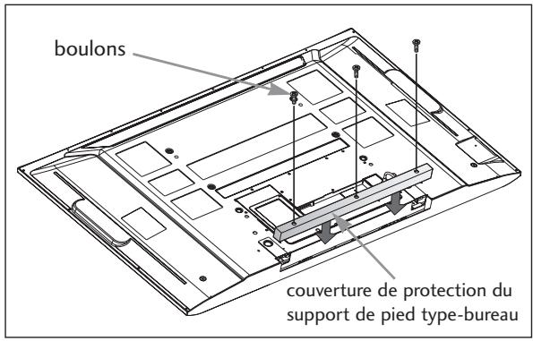 LG-GOLDSTAR 50PC35 - INSTALLATION DU SOCLE - 3