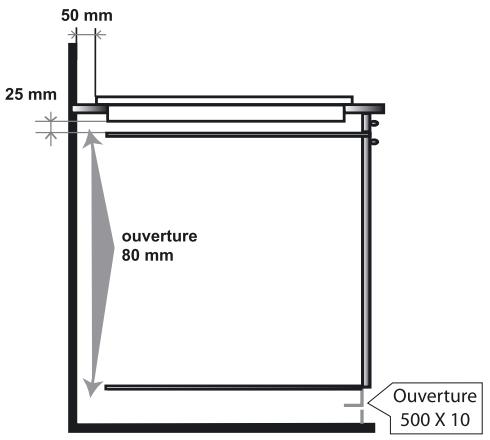 CANDY PVI4100N - Encastrement : - 4