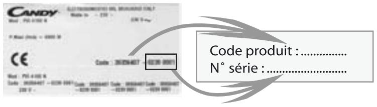 CANDY PVI4100N - CONSIGNES DE SECURITE - RECOMMANDATIONS - 1
