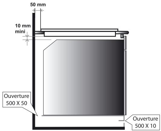 CANDY PVI4100N - Encastrement : - 5