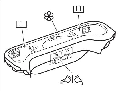 ELECTROLUX EW6T4613HA - Boîte à produits. Utilisation du produit de lavage et des additifs - 3