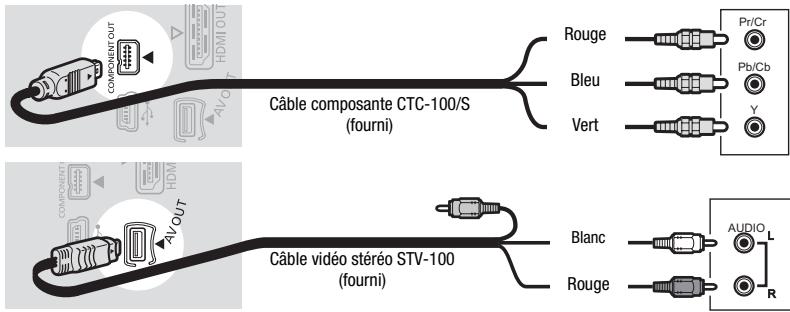 CANON HR 10 - Téléviseurs haute définition (TV HD) - 1
