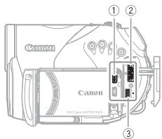 CANON HR 10 - Connexion à un télévisuer ou un magnétoscope - 1