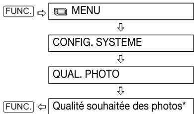CANON HR 10 - Enregistrement d'une photo à partir de la scene lue - 3