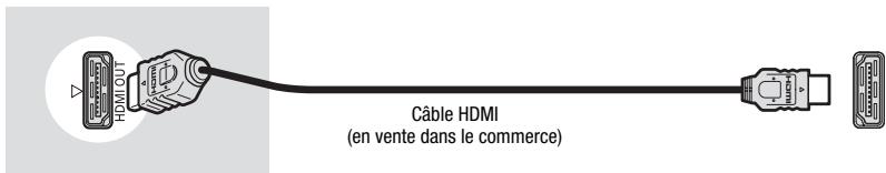 CANON HR 10 - Téléviseurs haute définition (TV HD) - 2