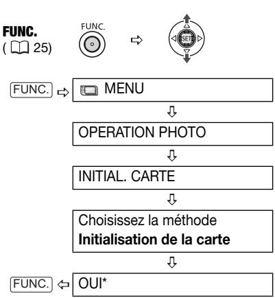 CANON HR 10 - Options - 2