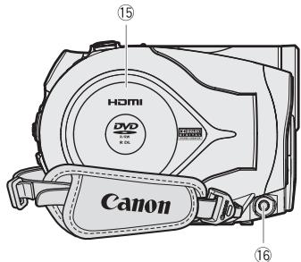 CANON HR 10 - Guide des composants - 2