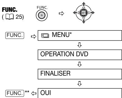 CANON HR 10 - A VERIFIER - 2