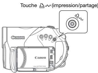 CANON HR 10 - Transfert d'images - 1