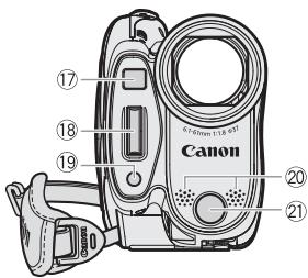 CANON HR 10 - Guide des composants - 3
