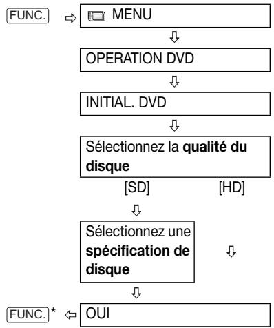 CANON HR 10 - A VERIFIER - 4