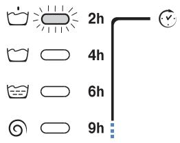ARISTON AVTL 119 - Retard programme: - 2