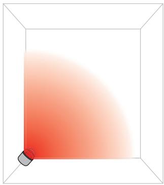 DYSON AM09B - Programmateur - 3