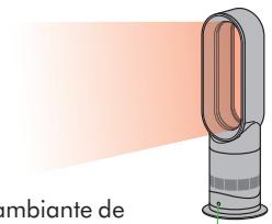 DYSON AM09B - Modes chauffage et refroidissement - 3