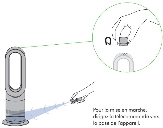 DYSON AM09B - Télécommande - 2
