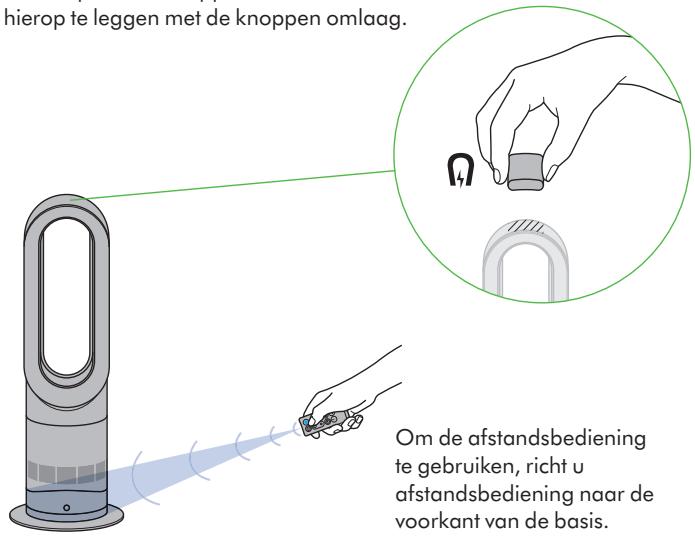 DYSON AM09B - Afstandsbediening - 2