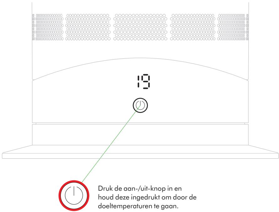 DYSON AM09B - WAZNE INSTRUKCJE DOTYCZACE BEZPIECZENSTWA - 1