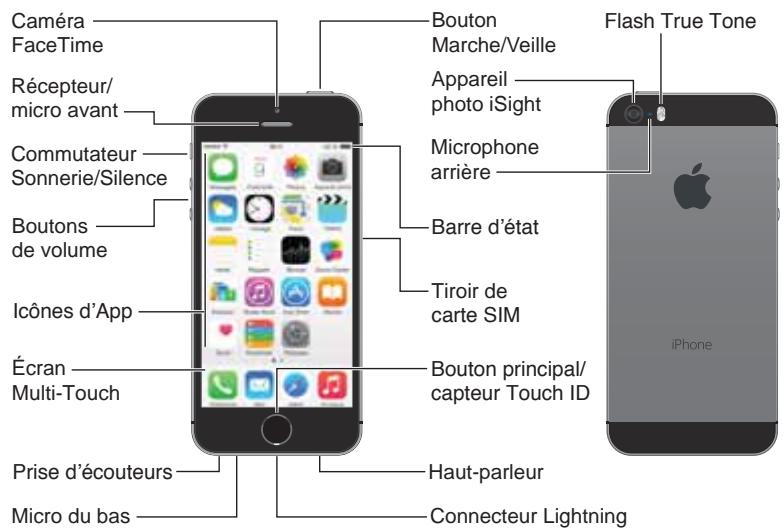 APPLE IPH5C BL 166B - iPhone 5s - 1