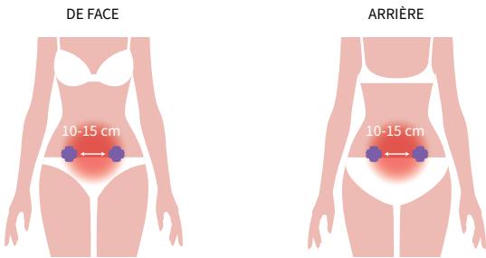 LIVIA NC - ① Mise en garde - 1