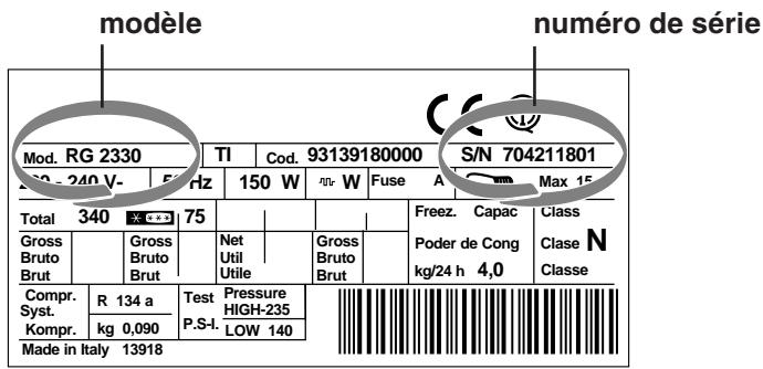 SCHOLTES RU3032NF - Signalez: - 1