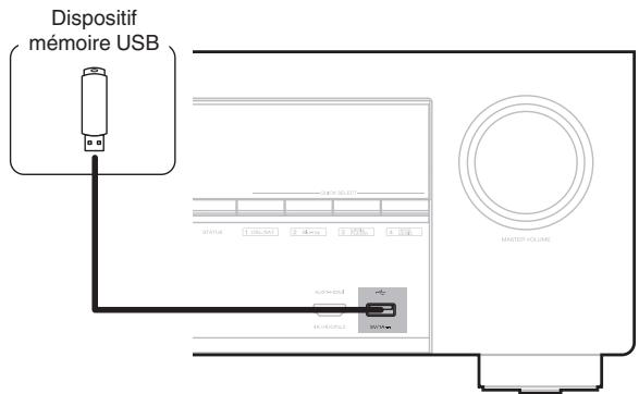 DENON AVRXSS500HBKE2 - Connector un dispositif mémoire USB au port USB - 1