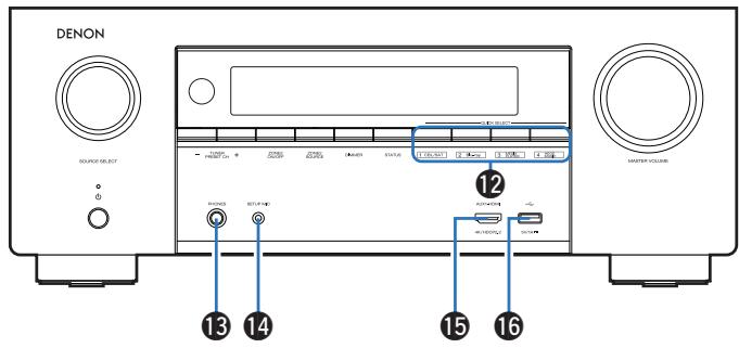 DENON AVRXSS500HBKE2 - Touche STATUS - 1