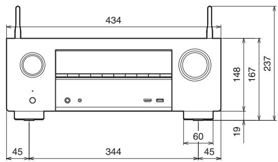 DENON AVRXSS500HBKE2 - Général - 3