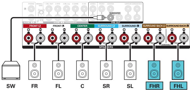 DENON AVRXSS500HBKE2 - Exemple de connexions avec utilisation d'enceintes avant-haut - 3