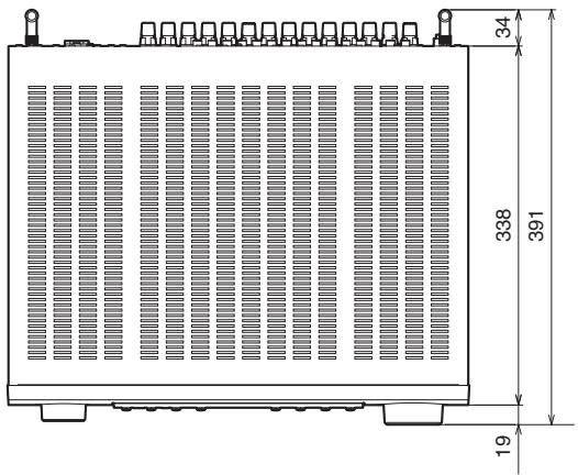 DENON AVRXSS500HBKE2 - Général - 1