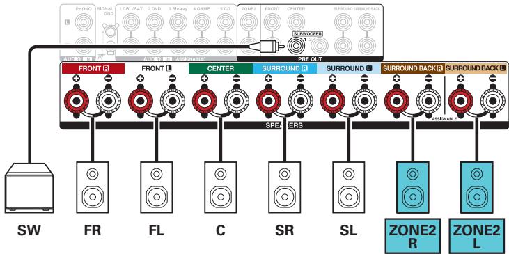 DENON AVRXSS500HBKE2 - ■ Branchement de l'enceinte 5.1 canaux (MAIN ZONE) + 2 canaux (ZONE2) - 3