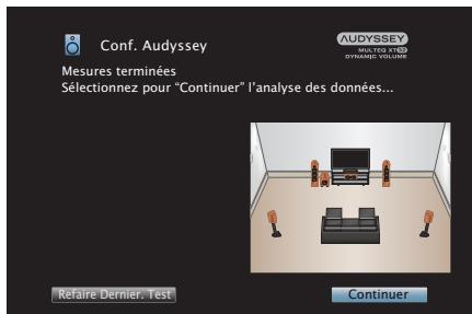 DENON AVRXSS500HBKE2 - Arrêter "Conf. Audyssey®" - 2