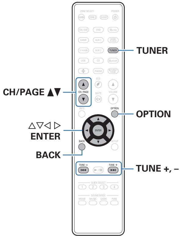 DENON AVRXSS500HBKE2 - Écoute de diffusion FM/AM - 1