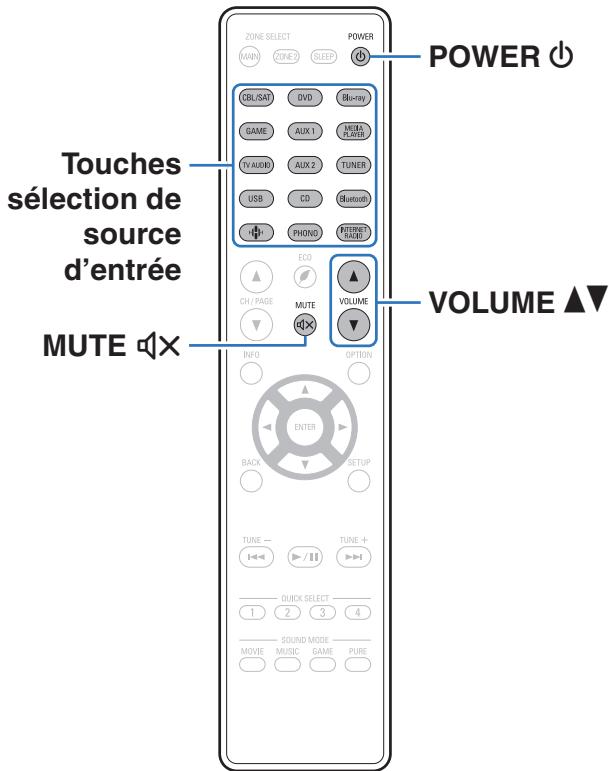 DENON AVRXSS500HBKE2 - Utilisation basique - 1