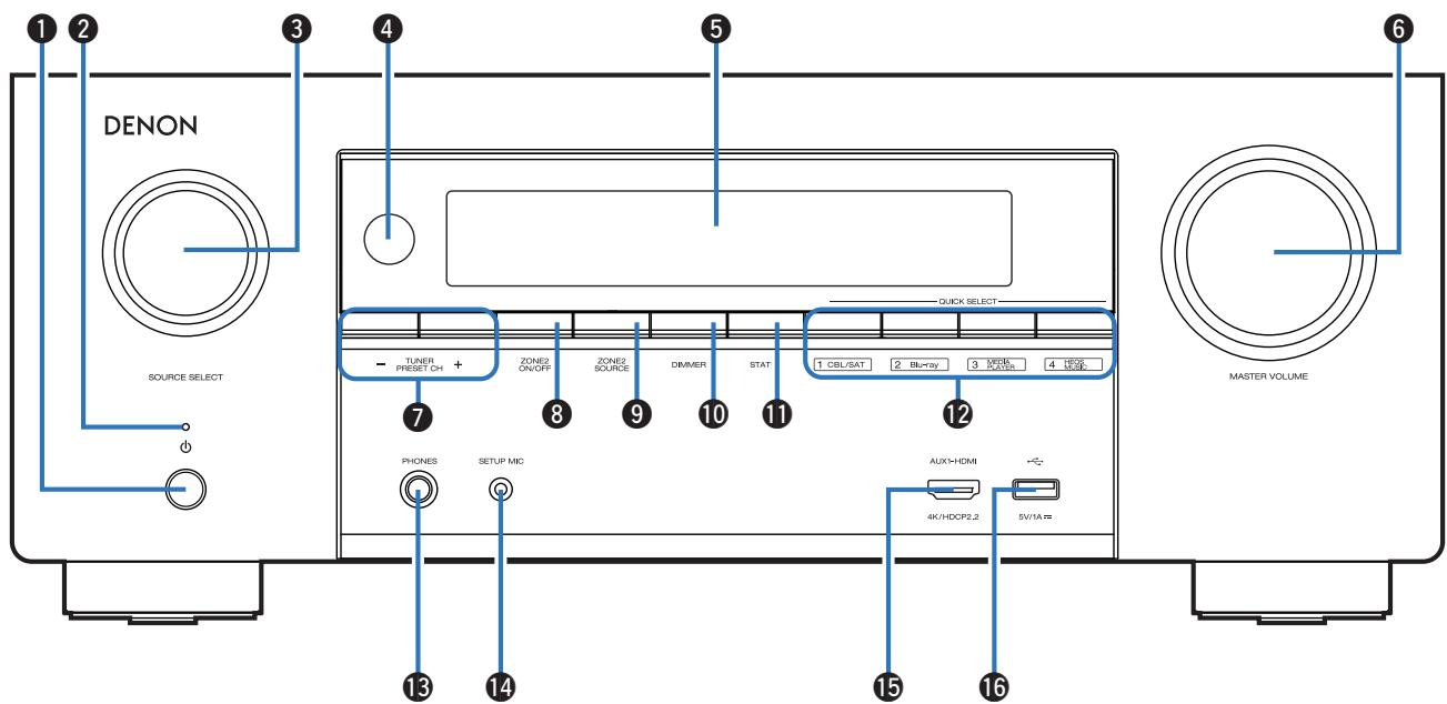 DENON AVRXSS500HBKE2 - Panneau avant - 1