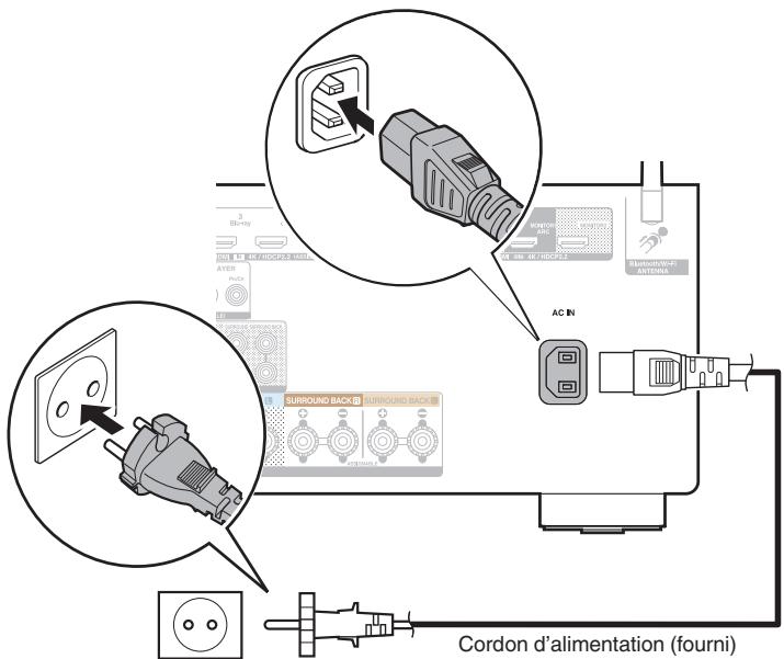DENON AVRXSS500HBKE2 - Connexion du cordon d'alimentation - 1