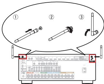 DENON AVRXSS500HBKE2 - Connecteurs Bluetooth/d'antenne LAN - 1