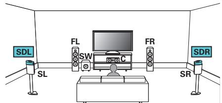 DENON AVRXSS500HBKE2 - Exemple de connexions avec utilise nation d'enceintes Dolby Atmos Enabled surround - 1