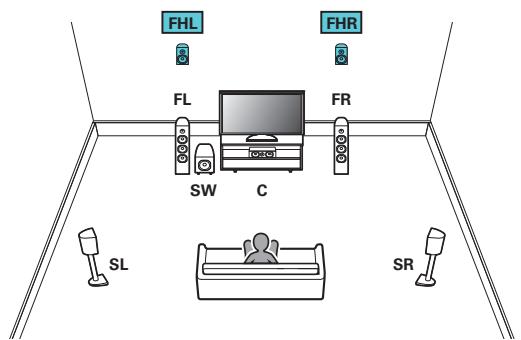 DENON AVRXSS500HBKE2 - Exemple de connexions avec utilisation d'enceintes avant-haut - 1
