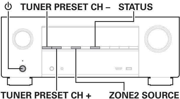 DENON AVRXSS500HBKE2 - Fonction de verrouillage du panneau - 1