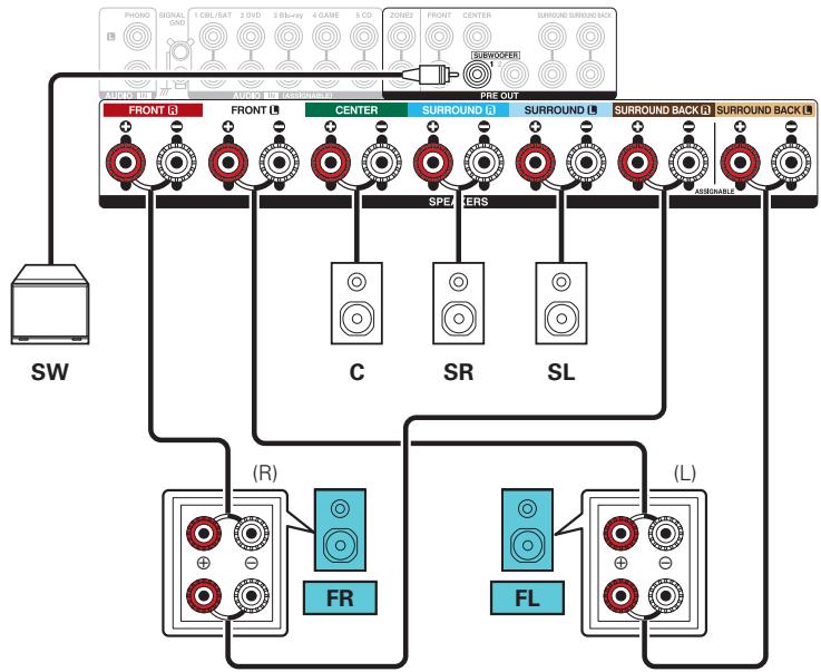 DENON AVRXSS500HBKE2 - REMARQUE - 1